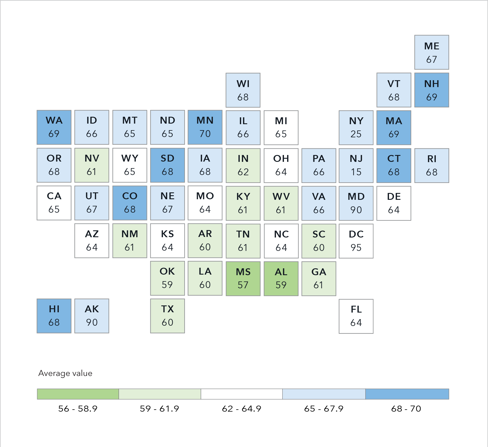 Map of the United States (including Alaska and Hawaii) showing average index value by state for the selected quarter and year. 